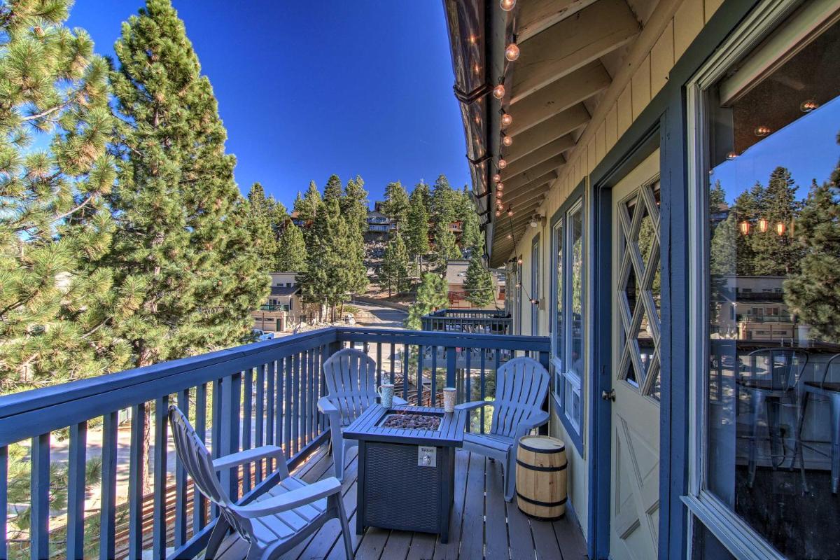 Popular attractions Area Nearby Property